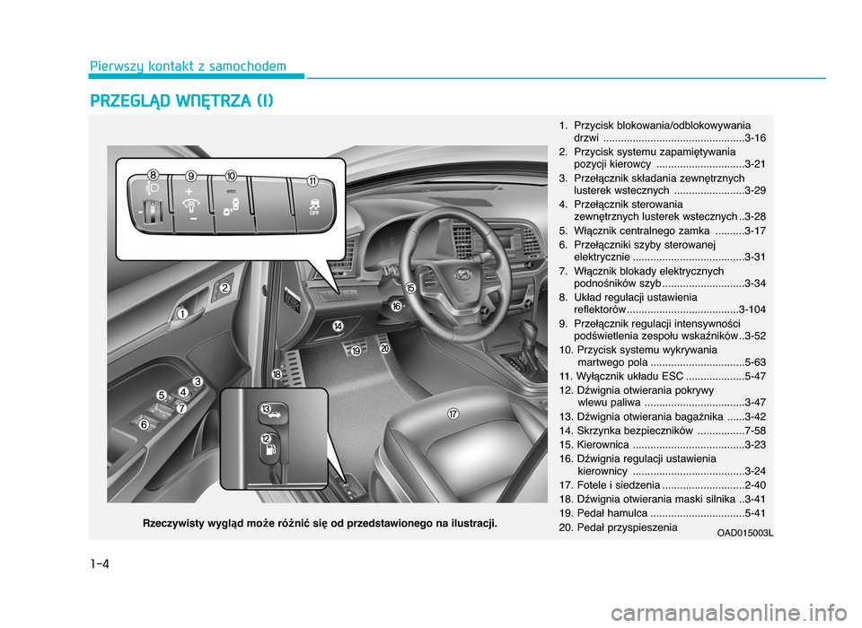 Hyundai Elantra 2016 Instrukcja Obsługi (in Polish) 1-\b
Pierwszy kontakt z samochodem
PRZE\b\fĄD WNĘTRZA (I)
1. Przycisk blokowania/odblokowywaniadrzwi ................................................3-16
2. Przycisk systemu zapamiętywania pozyc Hyundai Elantra 2016 Instrukcja Obsługi (in Polish) 1-\b
Pierwszy kontakt z samochodem
PRZE\b\fĄD WNĘTRZA (I)
1. Przycisk blokowania/odblokowywaniadrzwi ................................................3-16
2. Przycisk systemu zapamiętywania pozyc