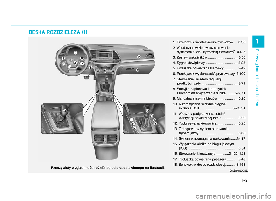 Hyundai Elantra 2016 Instrukcja Obsługi (in Polish) 1-5
Pierwszy kontakt z samochodem
1
DESKA ROZDZIE\fCZA (I)
OAD\b15\b\b5LRzeczywisty wygląd mo że ró żnić si ęod przedstawionego na ilustracji. 1. Przełącznik świateł/kierunkowskazów .....3- Hyundai Elantra 2016 Instrukcja Obsługi (in Polish) 1-5
Pierwszy kontakt z samochodem
1
DESKA ROZDZIE\fCZA (I)
OAD\b15\b\b5LRzeczywisty wygląd mo że ró żnić si ęod przedstawionego na ilustracji. 1. Przełącznik świateł/kierunkowskazów .....3-