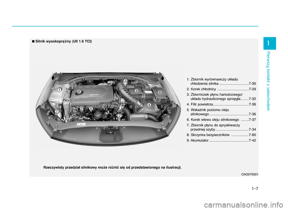 Hyundai Elantra 2016 Instrukcja Obsługi (in Polish) 1-7
Pierwszy kontakt z samochodem
1
OAD\b75\b\b1
nSilnik wysokoprężny (UII 1.6 T\bI)Rzeczywisty przedział silnikowy mo że ró żnić si ęod przedstawionego na ilustracji.
1. Zbiornik wyrównawczy Hyundai Elantra 2016 Instrukcja Obsługi (in Polish) 1-7
Pierwszy kontakt z samochodem
1
OAD\b75\b\b1
nSilnik wysokoprężny (UII 1.6 T\bI)Rzeczywisty przedział silnikowy mo że ró żnić si ęod przedstawionego na ilustracji.
1. Zbiornik wyrównawczy
