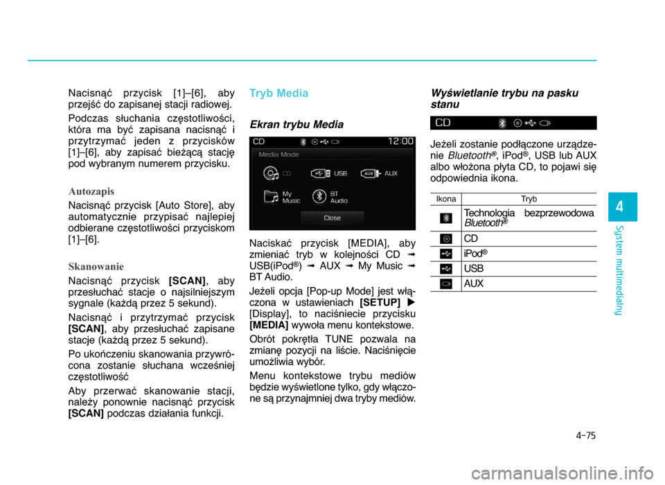 Hyundai Elantra 2016  Instrukcja Obsługi (in Polish) 4-\f5
System multimedialny
4
NacisnYX  przycisk  [1]–[6],  aby
przej\X do zapisanej stacji radiowej.
Podczas  sWuchania  czZstotliwo\ci, która  ma  byX  zapisana  nacisnYX  iprzytrzymaX  jeden  z  