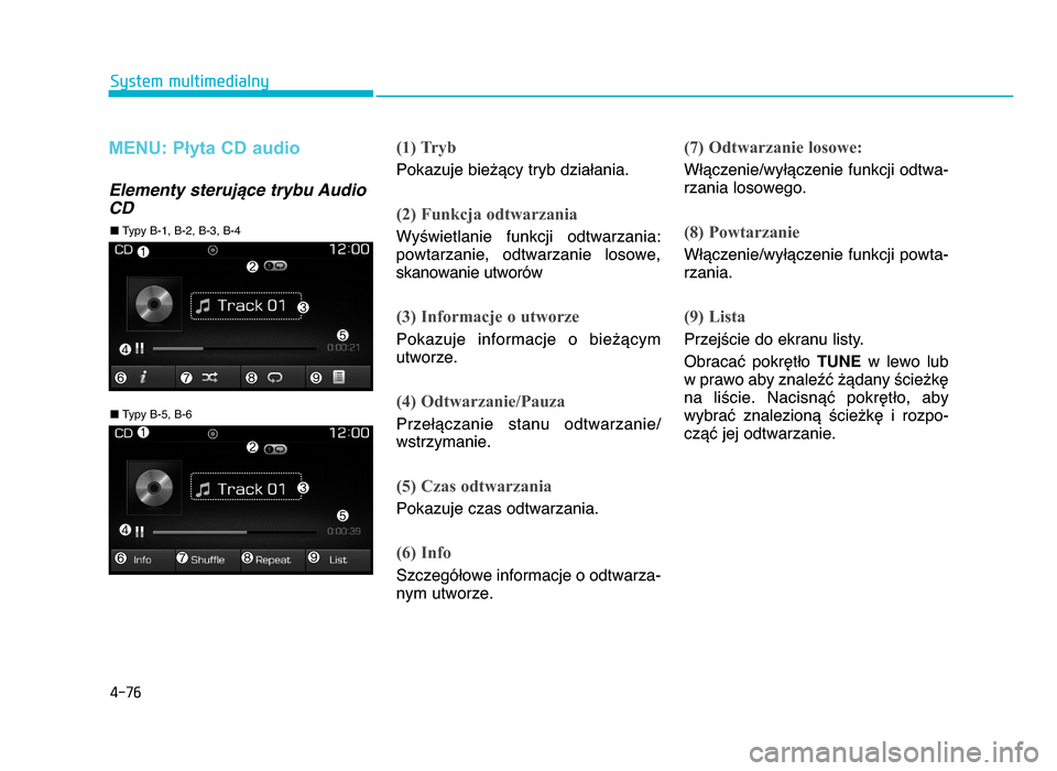 Hyundai Elantra 2016 Instrukcja Obsługi (in Polish) 4-\f6
System multimedialny
MENU: Płyta CD audio
Elementy sterujBce trybu AudioCD (1) Tryb
Pokazuje bie^Ycy tryb dziaWania.
(2) Funkcja odtwarzania
Wy\wietlanie funkcji odtwarzania:
powtarzanie, od Hyundai Elantra 2016 Instrukcja Obsługi (in Polish) 4-\f6
System multimedialny
MENU: Płyta CD audio
Elementy sterujBce trybu AudioCD (1) Tryb
Pokazuje bie^Ycy tryb dziaWania.
(2) Funkcja odtwarzania
Wy\wietlanie funkcji odtwarzania:
powtarzanie, od