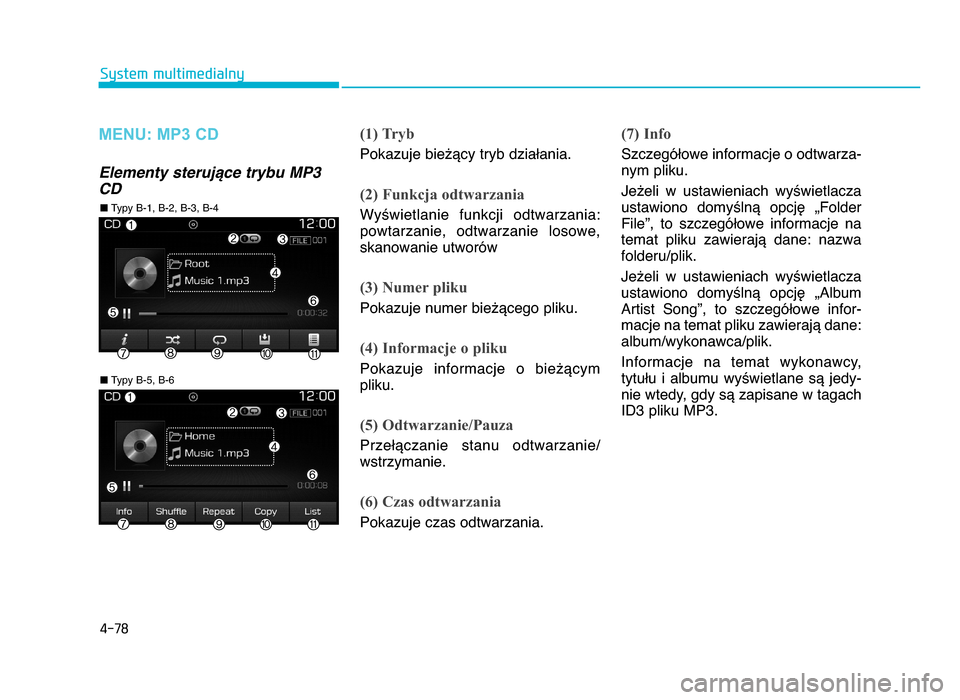 Hyundai Elantra 2016 Instrukcja Obsługi (in Polish) 4-\f8
System multimedialny
MENU: MP3 CD
Elementy sterujBce trybu MP3CD (1) Tryb
Pokazuje bie^Ycy tryb dziaWania.
(2) Funkcja odtwarzania
Wy\wietlanie funkcji odtwarzania:
powtarzanie, odtwarzanie Hyundai Elantra 2016 Instrukcja Obsługi (in Polish) 4-\f8
System multimedialny
MENU: MP3 CD
Elementy sterujBce trybu MP3CD (1) Tryb
Pokazuje bie^Ycy tryb dziaWania.
(2) Funkcja odtwarzania
Wy\wietlanie funkcji odtwarzania:
powtarzanie, odtwarzanie