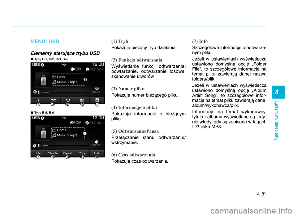 Hyundai Elantra 2016 Instrukcja Obsługi (in Polish) 4-81
System multimedialny
4
MENU: USB
Elementy sterujBce trybu USB(1) Tryb
Pokazuje bie^Ycy tryb dziaWania.
(2) Funkcja odtwarzania
Wy\wietlanie funkcji odtwarzania:
powtarzanie, odtwarzanie loso Hyundai Elantra 2016 Instrukcja Obsługi (in Polish) 4-81
System multimedialny
4
MENU: USB
Elementy sterujBce trybu USB(1) Tryb
Pokazuje bie^Ycy tryb dziaWania.
(2) Funkcja odtwarzania
Wy\wietlanie funkcji odtwarzania:
powtarzanie, odtwarzanie loso