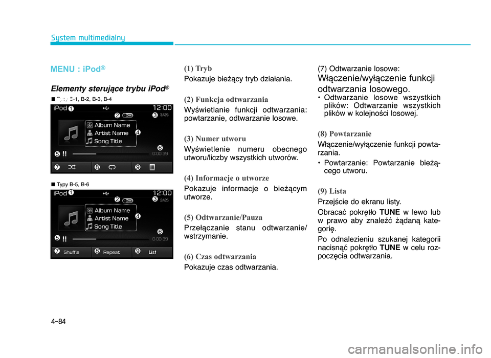 Hyundai Elantra 2016  Instrukcja Obsługi (in Polish) 4-84
System multimedialny
MENU : iPod®
Elementy sterujBce trybu iPod?
(1) Tryb
Pokazuje bie^Ycy tryb dziaWania.
(2) Funkcja odtwarzania
Wy\wietlanie  funkcji  odtwarzania:powtarzanie, odtwarzanie los