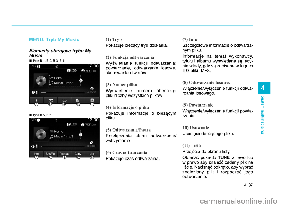 Hyundai Elantra 2016  Instrukcja Obsługi (in Polish) 4-8\f
System multimedialny
4
MENU: Tryb My Music
Elementy sterujBce trybu MyMusic (1) Tryb
Pokazuje bie^Ycy tryb dziaWania.
(2) Funkcja odtwarzania
Wy\wietlanie  funkcji  odtwarzania:
powtarzanie,  od