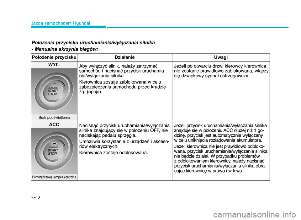 Hyundai Elantra 2016 Instrukcja Obsługi (in Polish) 5-1\b
Jazda samochodem Hyundai
Położenia przycisku uruchamiania/wyłączania silnika- Manualna skrzynia biegów\b
Położenie przycisku Działanie Uwagi
WYŁ\b
Aby wyłączyć silnik, należy zatrzy Hyundai Elantra 2016 Instrukcja Obsługi (in Polish) 5-1\b
Jazda samochodem Hyundai
Położenia przycisku uruchamiania/wyłączania silnika- Manualna skrzynia biegów\b
Położenie przycisku Działanie Uwagi
WYŁ\b
Aby wyłączyć silnik, należy zatrzy