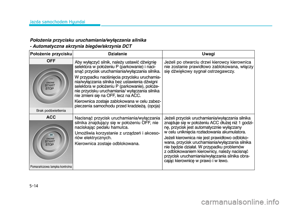 Hyundai Elantra 2016 Instrukcja Obsługi (in Polish) 5-14
Jazda samochodem Hyundai
Położenia przycisku uruchamiania/wyłączania silnika- Automatyczna skrzynia biegów/skrzynia \fCT
Położenie przycisku Działanie Uwagi
OFF
Aby wyłączyć silnik, na Hyundai Elantra 2016 Instrukcja Obsługi (in Polish) 5-14
Jazda samochodem Hyundai
Położenia przycisku uruchamiania/wyłączania silnika- Automatyczna skrzynia biegów/skrzynia \fCT
Położenie przycisku Działanie Uwagi
OFF
Aby wyłączyć silnik, na