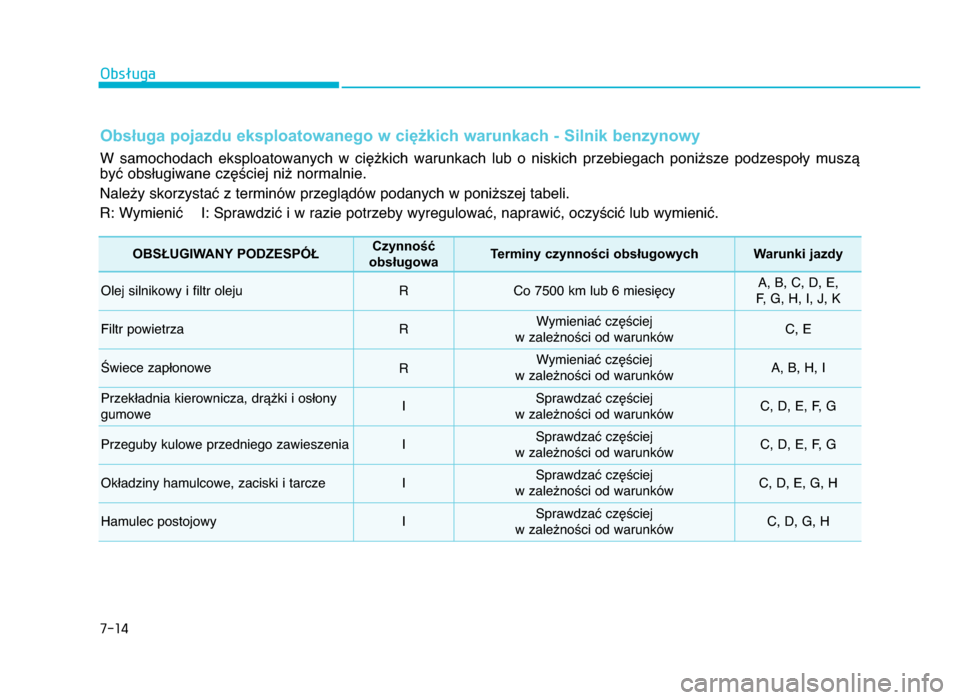 Hyundai Elantra 2016  Instrukcja Obsługi (in Polish) Obsługa
7-\b4
Obsługa pojazdu eksploatowanego w ciężkich warunkach - Silnik benzynowy
W  samochodach  eksploatowanych  w  ciężkich  warunkach  lub  o  niskich  przebiegach  poniższe  podzespoł