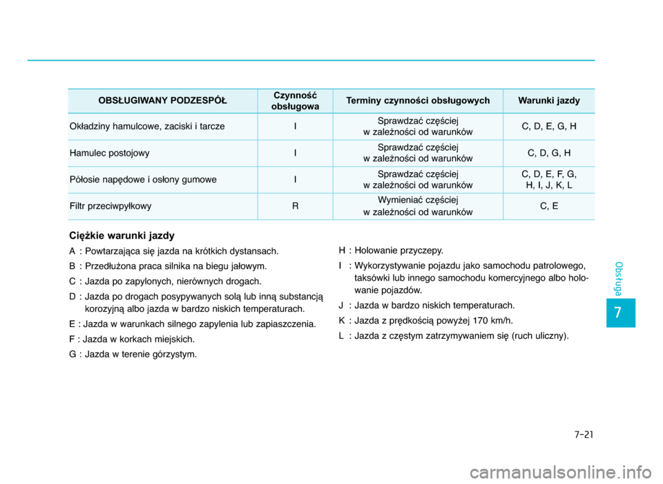 Hyundai Elantra 2016 Instrukcja Obsługi (in Polish) 7-2\b
7
Obsługa
Ciężkie warunki jazdy
A:Powtarzająca się jazda na krótkich dystansach.
B: Przedłużona praca silnika na biegu jałowym.
C: Jazda po zapylonych, nierównych drogach.
D: Jazda po Hyundai Elantra 2016 Instrukcja Obsługi (in Polish) 7-2\b
7
Obsługa
Ciężkie warunki jazdy
A:Powtarzająca się jazda na krótkich dystansach.
B: Przedłużona praca silnika na biegu jałowym.
C: Jazda po zapylonych, nierównych drogach.
D: Jazda po