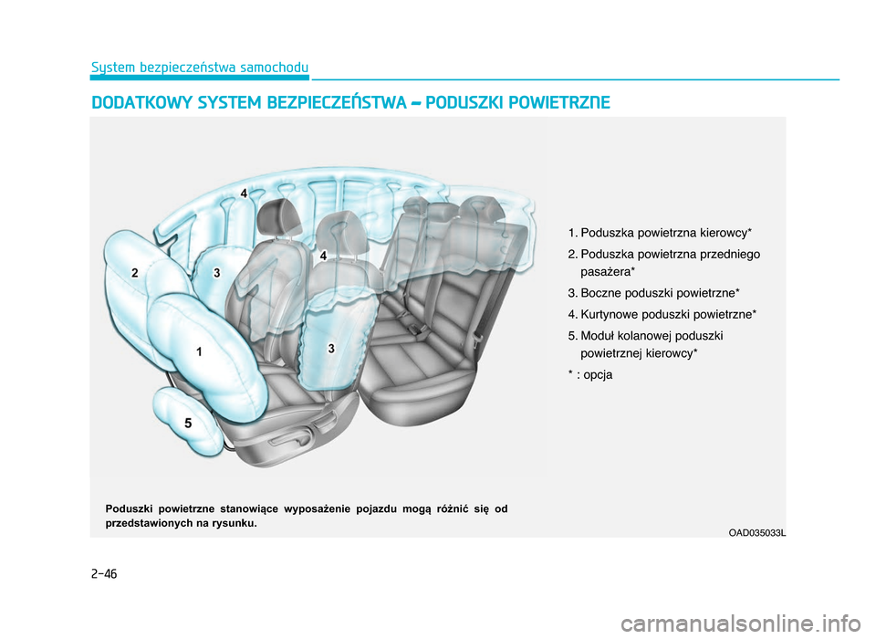 Hyundai Elantra 2016  Instrukcja Obsługi (in Polish) 2-46
System bezpieczeństwa samochodu
DODATKOWY SYSTEM BEZP\bECZEŃSTWA –PODUSZK\b POW\bETRZ\fE  
OAD035033L
Poduszki  powietrzne  stanowiące  wyposażenie  pojazdu  mogą  różnić  się  od
prze