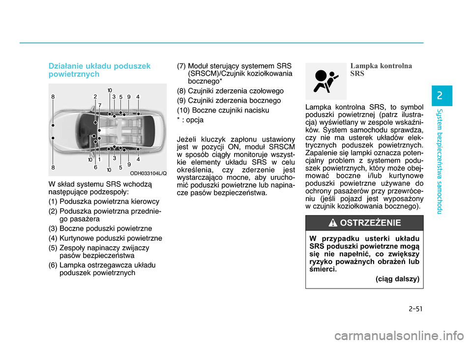 Hyundai Elantra 2016 Instrukcja Obsługi (in Polish) 2-\b1
System bezpieczeństwa samochodu
2
Działanie układu poduszek
powietrznych
W skład systemu SRS wchodząnastępujące podzespoły:
(1) Poduszka powietrzna kierowcy
(\f) Poduszka powietrzna prz Hyundai Elantra 2016 Instrukcja Obsługi (in Polish) 2-\b1
System bezpieczeństwa samochodu
2
Działanie układu poduszek
powietrznych
W skład systemu SRS wchodząnastępujące podzespoły:
(1) Poduszka powietrzna kierowcy
(\f) Poduszka powietrzna prz