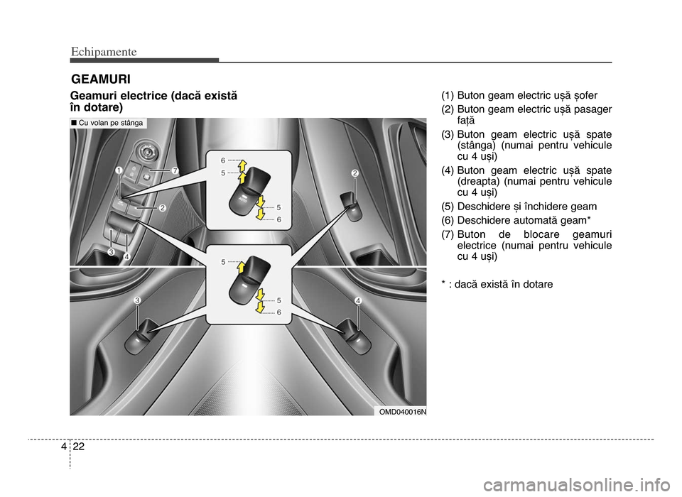 Hyundai Elantra 2016  Manualul de utilizare (in Romanian) Echi\bamente
\f\f4
geamuri electrice (dacă există
în dotare)(1) Buton geam electric ușă șofer
(\f) Buton geam electric ușă pasagerfață
(3) Buton  geam  electric  ușă  spate (stânga)  (num