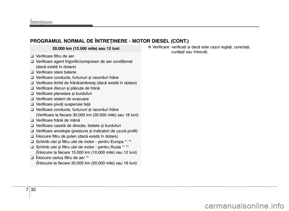 Hyundai Elantra 2016 Manualul de utilizare (in Romanian) Întreținere
327
PROgRAMUL NORMAL DE LNTREȚINERE - MOTOR DIESEL (CONT.)
hVerificare: verificați și dacă este cazul reglați, corectați,
curățați sau înlocuiți.20.000 km (12.500 mile) sau 12 Hyundai Elantra 2016 Manualul de utilizare (in Romanian) Întreținere
327
PROgRAMUL NORMAL DE LNTREȚINERE - MOTOR DIESEL (CONT.)
hVerificare: verificați și dacă este cazul reglați, corectați,
curățați sau înlocuiți.20.000 km (12.500 mile) sau 12