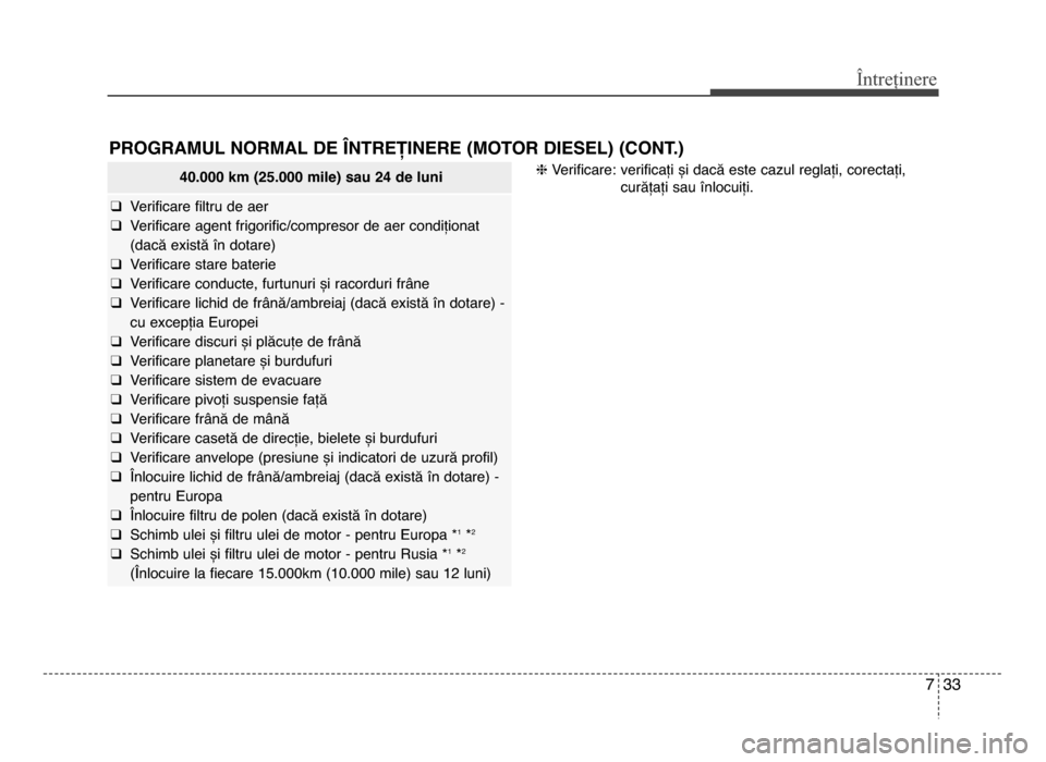Hyundai Elantra 2016 Manualul de utilizare (in Romanian) 7 33
Întreținere
PROgRAMUL NORMAL DE LNTREȚINERE (MOTOR DIESEL) (CONT.)
hVerificare: verificați și dacă este cazul reglați, corectați,
curățați sau înlocuiți.40.000 km (25.000 mile) sau 2 Hyundai Elantra 2016 Manualul de utilizare (in Romanian) 7 33
Întreținere
PROgRAMUL NORMAL DE LNTREȚINERE (MOTOR DIESEL) (CONT.)
hVerificare: verificați și dacă este cazul reglați, corectați,
curățați sau înlocuiți.40.000 km (25.000 mile) sau 2