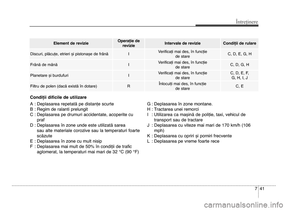 Hyundai Elantra 2016 Manualul de utilizare (in Romanian) 7 41
Întreținere
Condiții dificile de utiliDare
A:deplasarea repetată pe distanțe scurte
B: Regim de ralanti prelungit
C: deplasarea pe drumuri accidentate, acoperite cu
praf
d: deplasarea în zo Hyundai Elantra 2016 Manualul de utilizare (in Romanian) 7 41
Întreținere
Condiții dificile de utiliDare
A:deplasarea repetată pe distanțe scurte
B: Regim de ralanti prelungit
C: deplasarea pe drumuri accidentate, acoperite cu
praf
d: deplasarea în zo