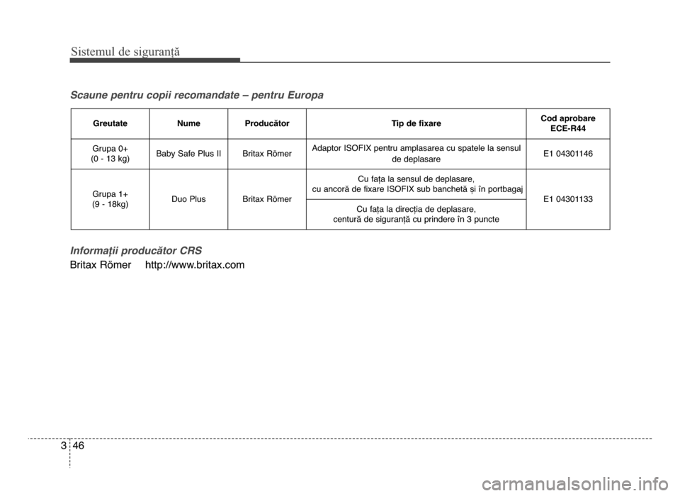 Hyundai Elantra 2016  Manualul de utilizare (in Romanian) Sis\fe\bul de siguranță
463
Scaune pentru copii recomandate 8 pentru Europa
Informa=ii produc;tor CRS
Britax Römer http://www.britax.com
GreutateNumeProducătorTip de fixareCod aprobare ECE-R44
gru