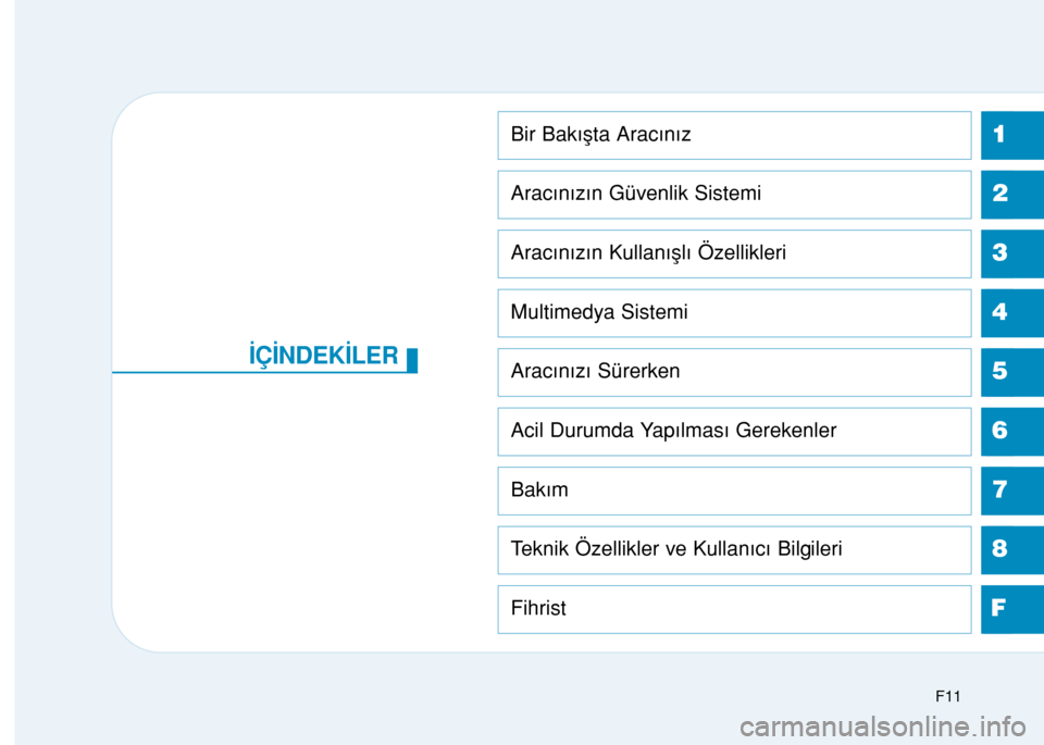 Hyundai Elantra 2016  Kullanım Kılavuzu (in Turkish) 1
2
3
4
5
6
7
8
F
Bir Bakışta Aracınız
Aracınızın Güvenlik Sistemi
Aracınızın Kullanışlı Özellikleri
Multimedya Sistemi
Aracınızı Sürerken
Acil Durumda Yapılması Gerekenler
Bakım