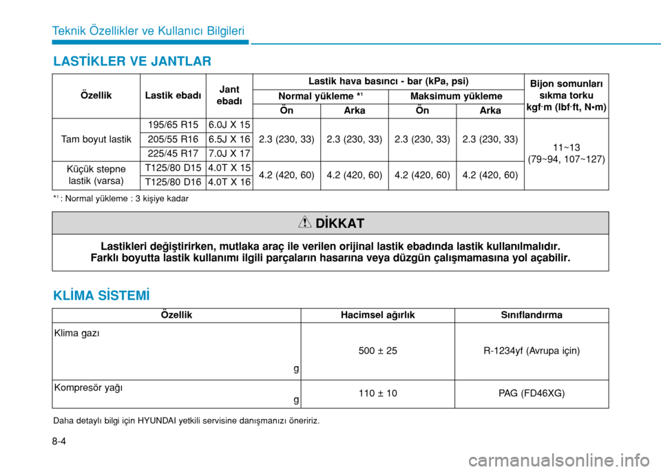 Hyundai Elantra 2016  Kullanım Kılavuzu (in Turkish) 8-4
Teknik Özellikler ve Kullanıcı Bilgileri
LASTİKLER VE JANTLAR
Özellik Lastik ebadıJant
ebadıLastik hava basıncı - bar (kPa, psi)
Bijon somunları
sıkma torku 
kgf·m (lbf·ft, N•m) Nor