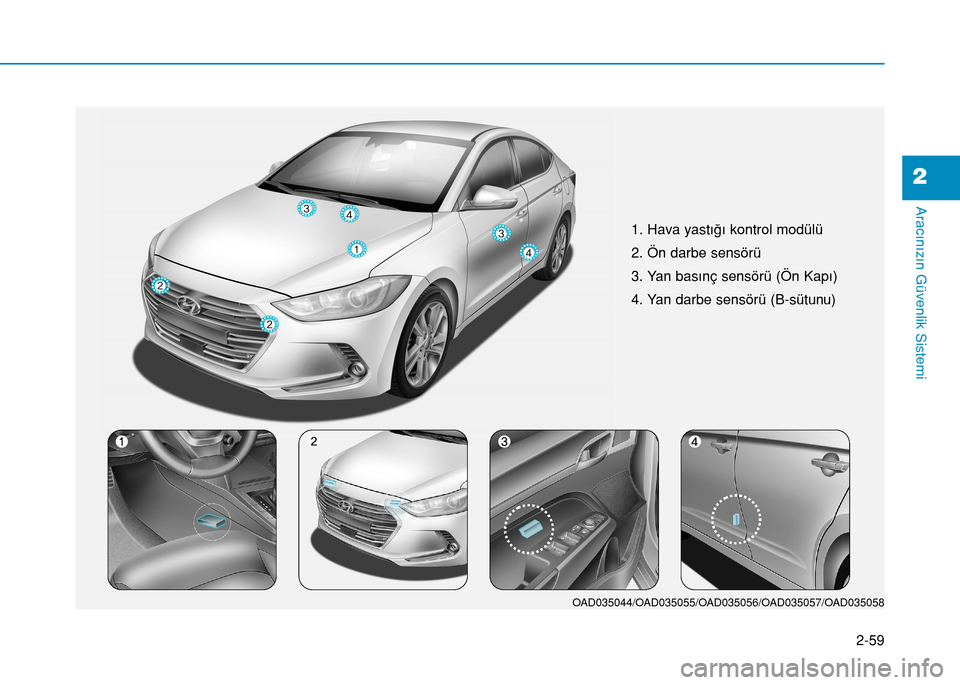Hyundai Elantra 2016 Kullanım Kılavuzu (in Turkish) 2-59
Aracınızın Güvenlik Sistemi
2
1. Hava yastığı kontrol modülü
2. Ön darbe sensörü
3. Yan basınç sensörü (Ön Kapı)
4. Yan darbe sensörü (B-sütunu)
OAD035044/OAD035055/OAD035056 Hyundai Elantra 2016 Kullanım Kılavuzu (in Turkish) 2-59
Aracınızın Güvenlik Sistemi
2
1. Hava yastığı kontrol modülü
2. Ön darbe sensörü
3. Yan basınç sensörü (Ön Kapı)
4. Yan darbe sensörü (B-sütunu)
OAD035044/OAD035055/OAD035056