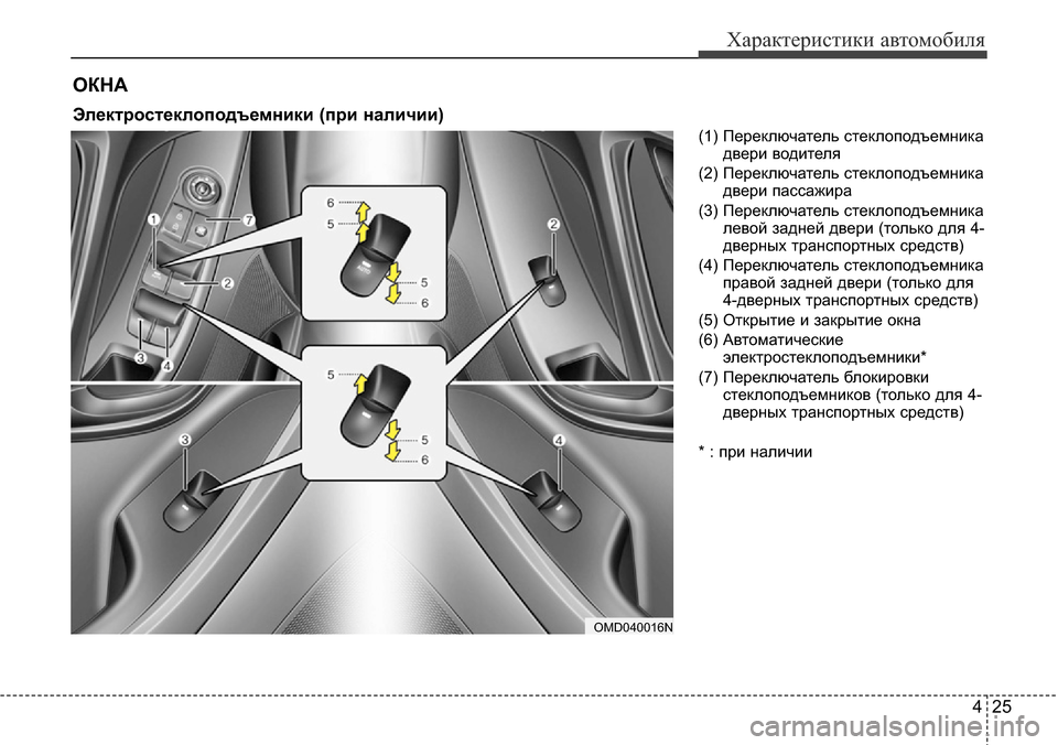 Hyundai Elantra 2016 Инструкция по эксплуатации (in Russian) 425
Характеристики автомобиля
(1) Переключатель стеклоподъемника
двери водителя
(2) Переключатель стеклоподъе Hyundai Elantra 2016 Инструкция по эксплуатации (in Russian) 425
Характеристики автомобиля
(1) Переключатель стеклоподъемника
двери водителя
(2) Переключатель стеклоподъе