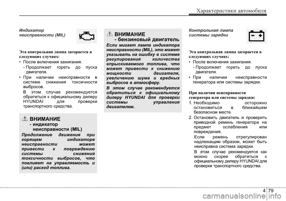 Hyundai Elantra 2016  Инструкция по эксплуатации (in Russian) 479
Характеристики автомобиля
Индикатор
неисправности (MIL)
Эта контрольная лампа загорается в
следующих случа
