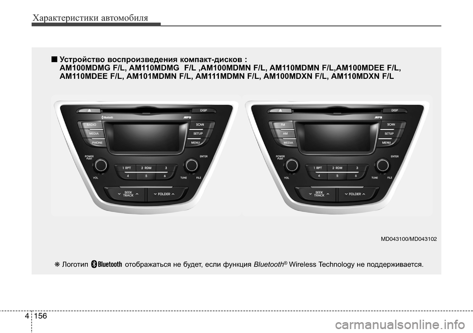Hyundai Elantra 2016 Инструкция по эксплуатации (in Russian) Характеристики автомобиля
156 4
■Устройство воспроизведения компакт-дисков :
AM100MDMG F/L, AM110MDMG F/L ,AM100MDMN F/L, AM110MDMN F/L Hyundai Elantra 2016 Инструкция по эксплуатации (in Russian) Характеристики автомобиля
156 4
■Устройство воспроизведения компакт-дисков :
AM100MDMG F/L, AM110MDMG F/L ,AM100MDMN F/L, AM110MDMN F/L