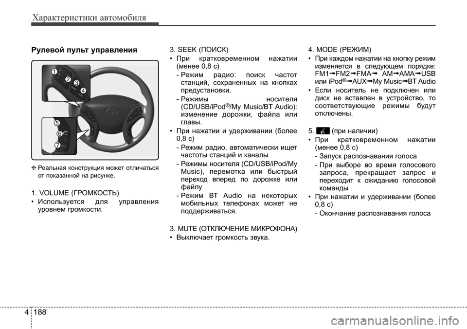 Hyundai Elantra 2016 Инструкция по эксплуатации (in Russian) Характеристики автомобиля
188 4
Рулевой пульт управления
❈Реальная конструкция может отличаться
от показанн Hyundai Elantra 2016 Инструкция по эксплуатации (in Russian) Характеристики автомобиля
188 4
Рулевой пульт управления
❈Реальная конструкция может отличаться
от показанн