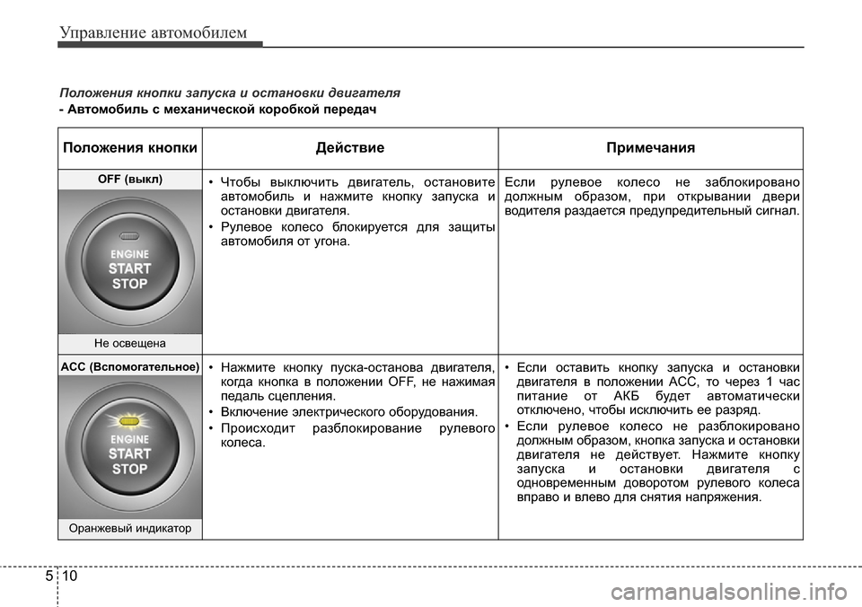 Hyundai Elantra 2016 Инструкция по эксплуатации (in Russian) Управление автомобилем
10 5
Положения кнопки запуска и остановки двигателя
- Автомобиль с механической коробк Hyundai Elantra 2016 Инструкция по эксплуатации (in Russian) Управление автомобилем
10 5
Положения кнопки запуска и остановки двигателя
- Автомобиль с механической коробк