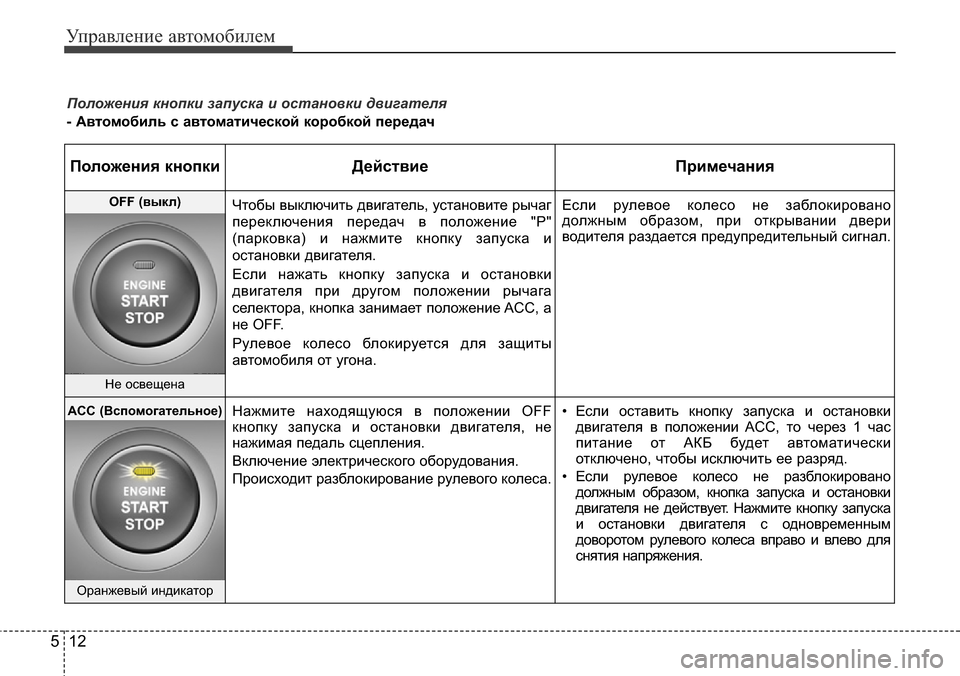 Hyundai Elantra 2016 Инструкция по эксплуатации (in Russian) Управление автомобилем
12 5
Положения кнопки запуска и остановки двигателя
- Автомобиль с автоматической коро Hyundai Elantra 2016 Инструкция по эксплуатации (in Russian) Управление автомобилем
12 5
Положения кнопки запуска и остановки двигателя
- Автомобиль с автоматической коро