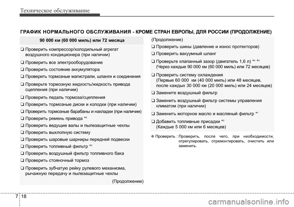 Hyundai Elantra 2016 Инструкция по эксплуатации (in Russian) Техническое обслуживание
18 7
Г РАФ И К Н О РМ А Л Ь Н О ГО О БСЛ У Ж И ВА Н И Я - КРОМЕ СТРАН ЕВРОПЫ, ДЛЯ РОССИИ (ПР Hyundai Elantra 2016 Инструкция по эксплуатации (in Russian) Техническое обслуживание
18 7
Г РАФ И К Н О РМ А Л Ь Н О ГО О БСЛ У Ж И ВА Н И Я - КРОМЕ СТРАН ЕВРОПЫ, ДЛЯ РОССИИ (ПР
