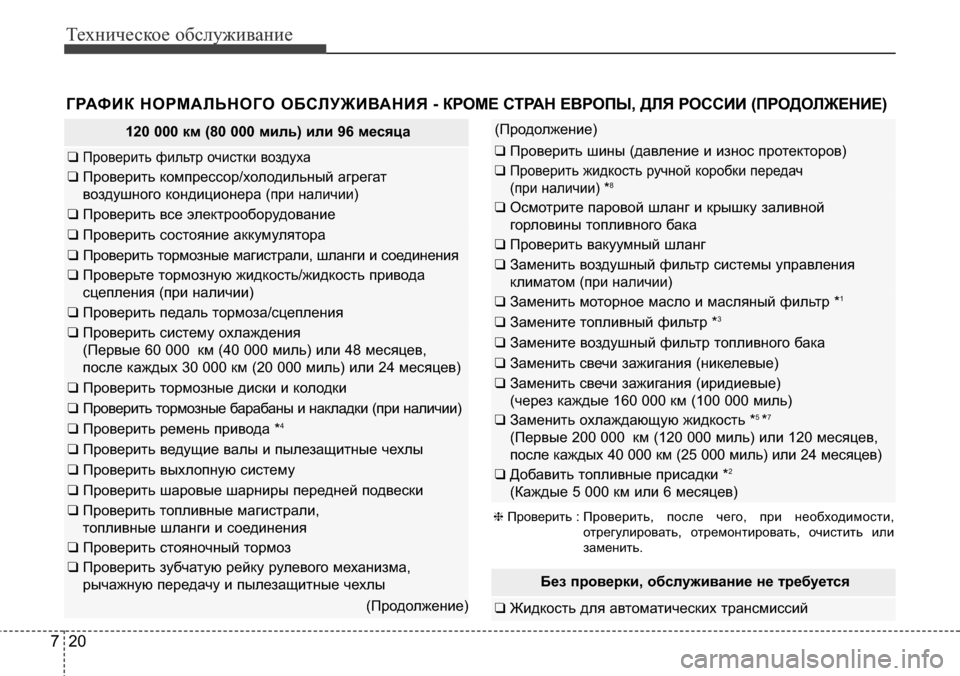 Hyundai Elantra 2016 Инструкция по эксплуатации (in Russian) Техническое обслуживание
20 7
Г РАФ И К Н О РМ А Л Ь Н О ГО О БСЛ У Ж И ВА Н И Я - КРОМЕ СТРАН ЕВРОПЫ, ДЛЯ РОССИИ (ПР Hyundai Elantra 2016 Инструкция по эксплуатации (in Russian) Техническое обслуживание
20 7
Г РАФ И К Н О РМ А Л Ь Н О ГО О БСЛ У Ж И ВА Н И Я - КРОМЕ СТРАН ЕВРОПЫ, ДЛЯ РОССИИ (ПР