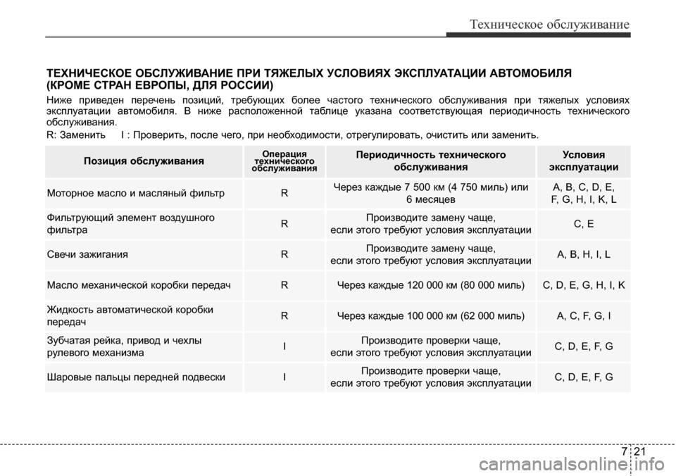 Hyundai Elantra 2016 Инструкция по эксплуатации (in Russian) 721
Техническое обслуживание
ТЕХНИЧЕСКОЕ ОБСЛУЖИВАНИЕ ПРИ ТЯЖЕЛЫХ УСЛОВИЯХ ЭКСПЛУАТАЦИИ АВТОМОБИЛЯ
(КРОМЕ С Hyundai Elantra 2016 Инструкция по эксплуатации (in Russian) 721
Техническое обслуживание
ТЕХНИЧЕСКОЕ ОБСЛУЖИВАНИЕ ПРИ ТЯЖЕЛЫХ УСЛОВИЯХ ЭКСПЛУАТАЦИИ АВТОМОБИЛЯ
(КРОМЕ С