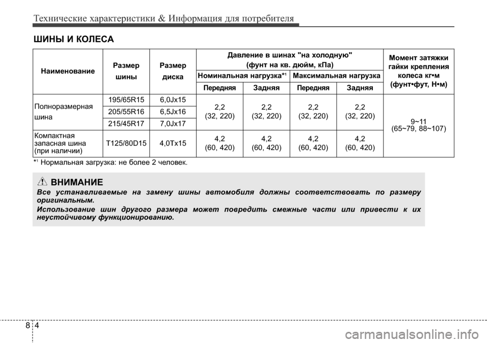 Hyundai Elantra 2016 Инструкция по эксплуатации (in Russian) Технические характеристики & Информация для потребителя
4 8
ШИНЫ И КOЛECA
*1Нормальная загрузка: не более 2 челов Hyundai Elantra 2016 Инструкция по эксплуатации (in Russian) Технические характеристики & Информация для потребителя
4 8
ШИНЫ И КOЛECA
*1Нормальная загрузка: не более 2 челов
