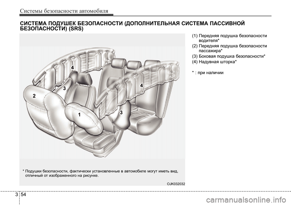Hyundai Elantra 2016 Инструкция по эксплуатации (in Russian) Системы безопасности автомобиля
54 3
(1) Передняя подушка безопасности
водителя*
(2) Передняя подушка безопасно Hyundai Elantra 2016 Инструкция по эксплуатации (in Russian) Системы безопасности автомобиля
54 3
(1) Передняя подушка безопасности
водителя*
(2) Передняя подушка безопасно
