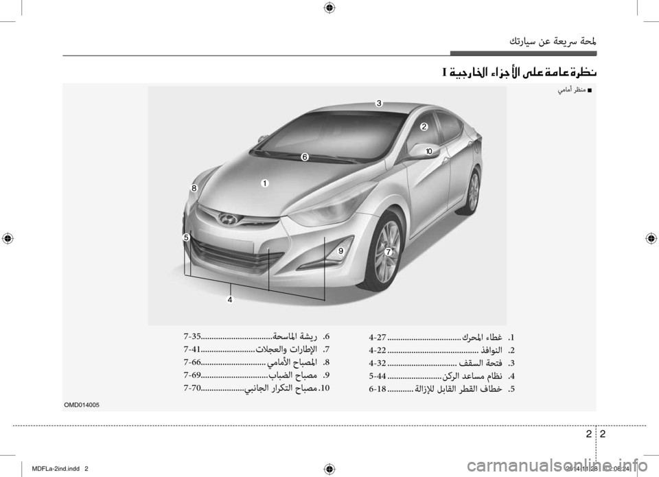 Hyundai Elantra 2016  دليل المالك كترايس نع ةعيسر ةحلم
2 
2
OMD014005
Ι001E00CF00CB0053006700400086003F001E00D2003F006A005300DB003F001E00D000B900A4001E00CF00BC004000A4001E00CE006800A100C0
يمامأ رظ\fم n
4-27  