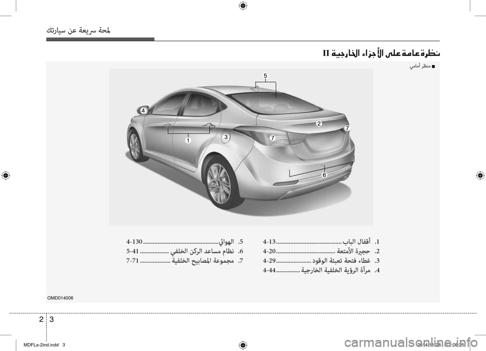 Hyundai Elantra 2016  دليل المالك 3 
2
كترايس نع ةعيسر ةحلم
OMD014006
II001E00CF00CB0053006700400086003F001E00D2003F006A005300DB003F001E00D000B900A4001E00CF00BC004000A4001E00CE006800A100C0
يمامأ رظ\fم n
4-13  