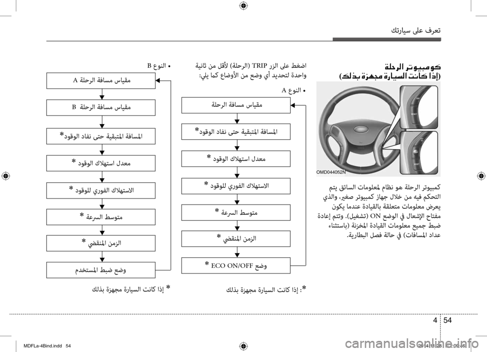 Hyundai Elantra 2016 دليل المالك كترايس لىع فرعت
54
4
00CF00B90057006800B8003F001E0068004B00C900CB004800BC00C900B4 0003
)00B600B800660047001E00CE006A00C50087001E00CE0067004000CB006C00B8003F001E004D00C0004000B4001E003F00 Hyundai Elantra 2016 دليل المالك كترايس لىع فرعت
54
4
00CF00B90057006800B8003F001E0068004B00C900CB004800BC00C900B4 0003
)00B600B800660047001E00CE006A00C50087001E00CE0067004000CB006C00B8003F001E004D00C0004000B4001E003F00