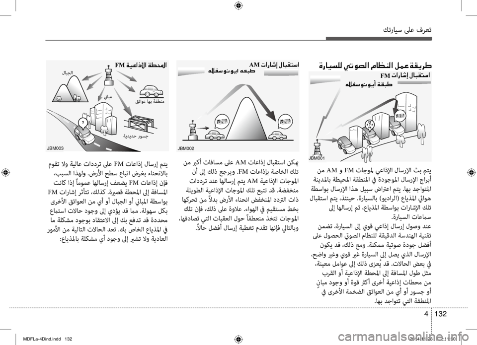 Hyundai Elantra 2016  دليل المالك كترايس لىع فرعت
132 
4
jbM002
 نم برصىbأ تافاسم لىع  AM تاعاذإ لابقتسا نكيم
 نأ لىإ كلذ عجريو . FM تاعاذإب ةصاخلا كلت
 تاد