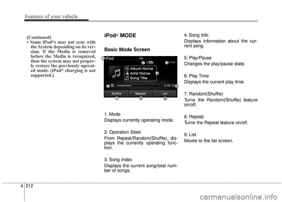 Hyundai Elantra 2015  Owners Manual Features of your vehicle
212
4
iPod®MODE
Basic Mode Screen
1. Mode
Displays currently operating mode.
2. Operation State
From Repeat/Random(Shuffle), dis-
plays the currently operating func-
tion.
3.