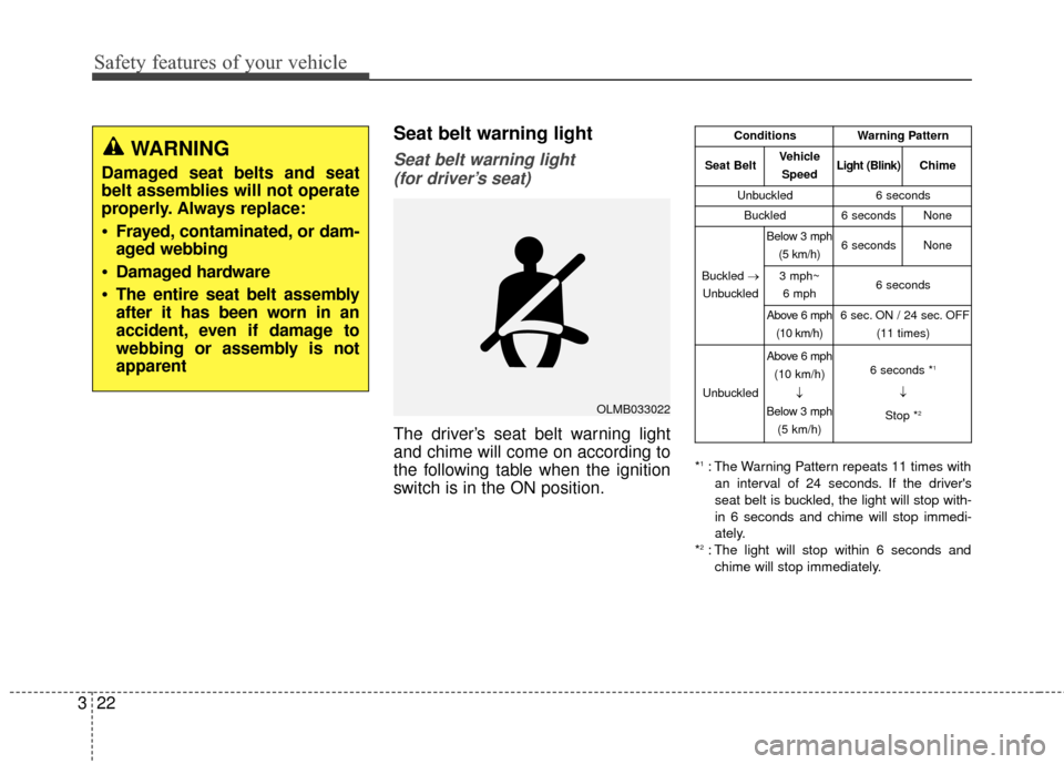 Hyundai Elantra 2015 Service Manual Safety features of your vehicle
22
3
Seat belt warning light 
Seat belt warning light 
(for driver’s seat) 
The driver’s seat belt warning light
and chime will come on according to
the following t