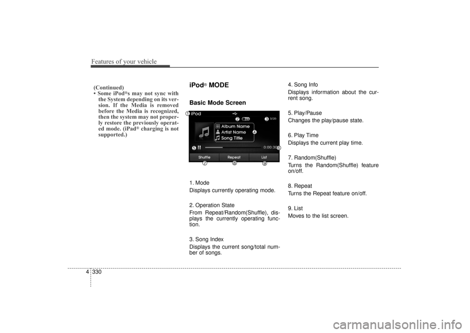 Hyundai Elantra 2015  Owners Manual Features of your vehicle
330
4
iPod®MODE
Basic Mode Screen
1. Mode
Displays currently operating mode.
2. Operation State
From Repeat/Random(Shuffle), dis-
plays the currently operating func-
tion.
3.