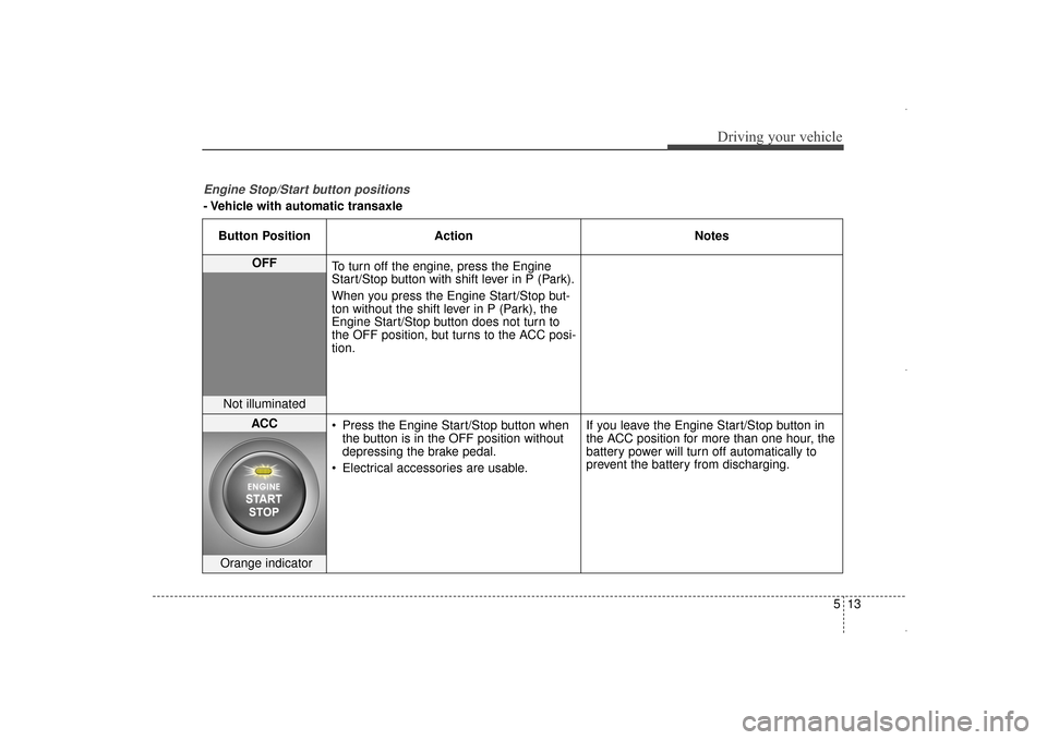 Hyundai Elantra 2015 Owners Manual 513
Driving your vehicle
Engine Stop/Start button positions
- Vehicle with automatic transaxleButton Position Action Notes
OFF
To turn off the engine, press the Engine
Start/Stop button with shift le Hyundai Elantra 2015 Owners Manual 513
Driving your vehicle
Engine Stop/Start button positions
- Vehicle with automatic transaxleButton Position Action Notes
OFF
To turn off the engine, press the Engine
Start/Stop button with shift le