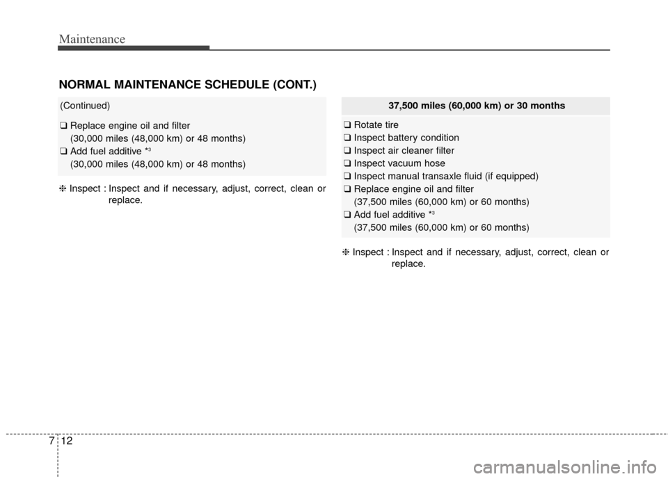 Hyundai Elantra 2015  Owners Manual Maintenance
12
7
NORMAL MAINTENANCE SCHEDULE (CONT.)
(Continued)
❑ Replace engine oil and filter
(30,000 miles (48,000 km) or 48 months)
❑ Add fuel additive *
3 
(30,000 miles (48,000 km) or 48 mo