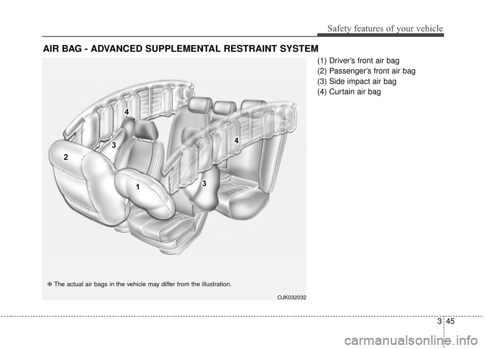Hyundai Elantra 2015 Repair Manual Safety features of your vehicle
345
(1) Driver’s front air bag
(2) Passenger’s front air bag 
(3) Side impact air bag 
(4) Curtain air bag 
AIR BAG - ADVANCED SUPPLEMENTAL RESTRAINT SYSTEM
OJK0320