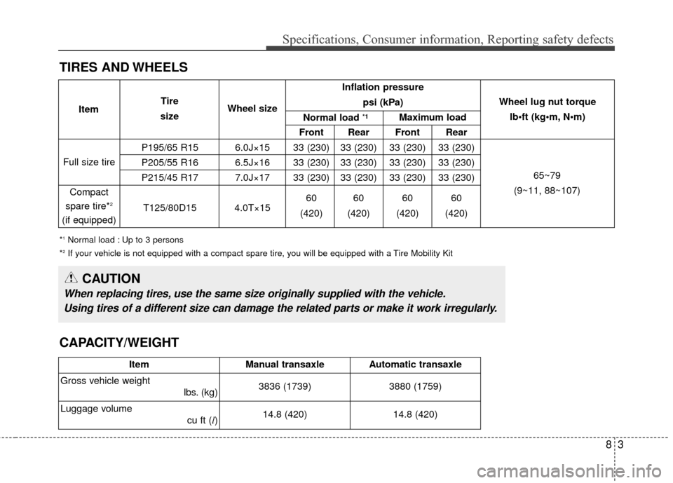 Hyundai Elantra 2015  Owners Manual 83
Specifications, Consumer information, Reporting safety defects
TIRES AND WHEELS
*1Normal load : Up to 3 persons 
*2If your vehicle is not equipped with a compact spare tire, you will be equipped wi