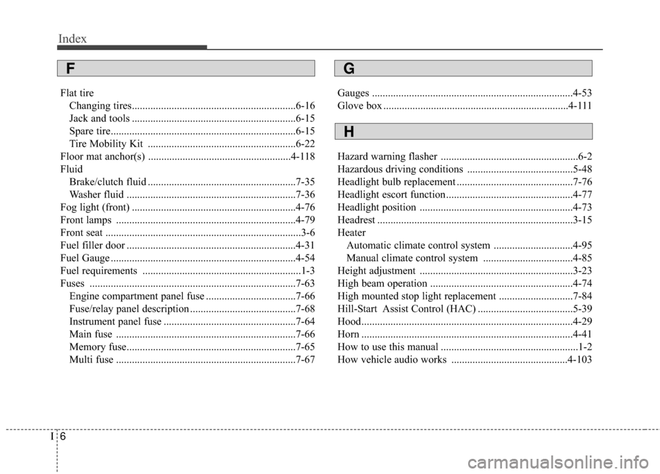 Hyundai Elantra 2015  Owners Manual Index
6I
Flat tireChanging tires..............................................................6-16
Jack and tools ..............................................................6-15
Spare tire.........