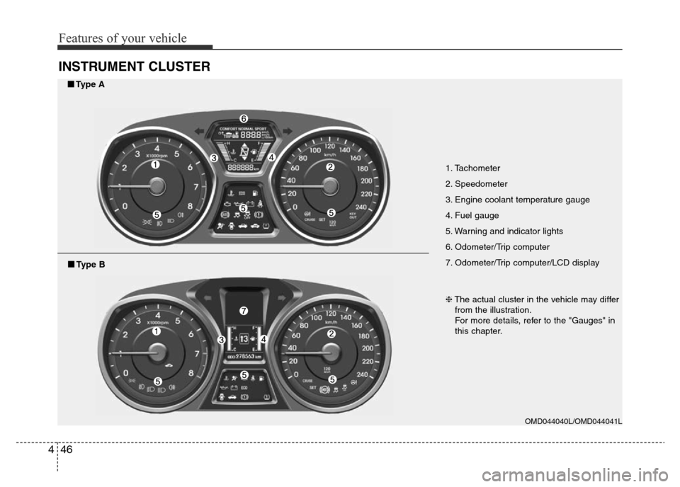 Hyundai Elantra 2015  Owners Manual - RHD (UK. Australia) Features of your vehicle
46 4
INSTRUMENT CLUSTER
1. Tachometer 
2. Speedometer
3. Engine coolant temperature gauge
4. Fuel gauge
5. Warning and indicator lights
6. Odometer/Trip computer
7. Odometer/T