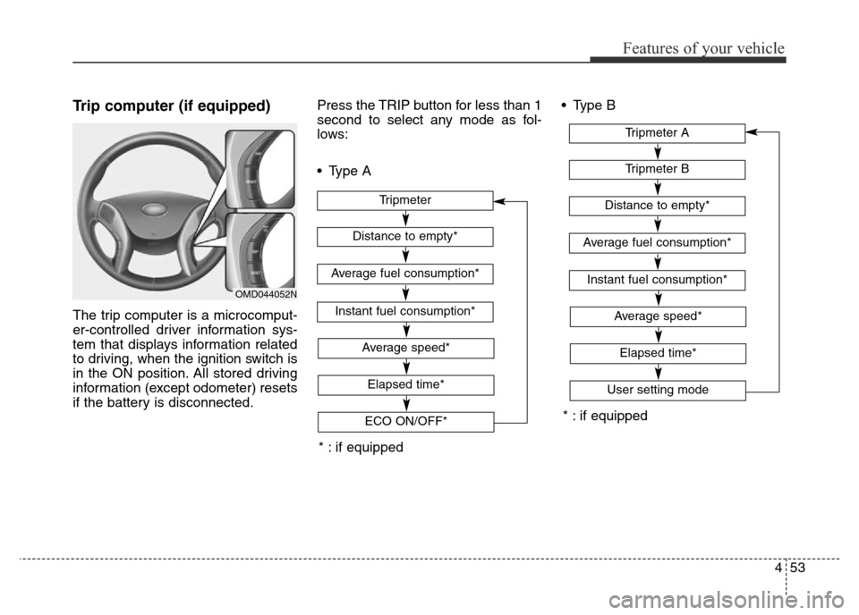 Hyundai Elantra 2015  Owners Manual - RHD (UK. Australia) 453
Features of your vehicle
Trip computer (if equipped)
The trip computer is a microcomput-
er-controlled driver information sys-
tem that displays information related
to driving, when the ignition s