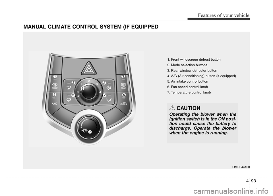 Hyundai Elantra 2015  Owners Manual - RHD (UK. Australia) 493
Features of your vehicle
MANUAL CLIMATE CONTROL SYSTEM (IF EQUIPPED
1. Front windscreen defrost button
2. Mode selection buttons
3. Rear window defroster button
4. A/C (Air conditioning) button (i