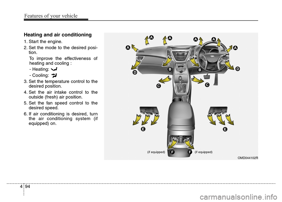 Hyundai Elantra 2015  Owners Manual - RHD (UK. Australia) Features of your vehicle
94 4
Heating and air conditioning
1. Start the engine.
2. Set the mode to the desired posi-
tion.
To improve the effectiveness of
heating and cooling :
- Heating:
- Cooling:
3